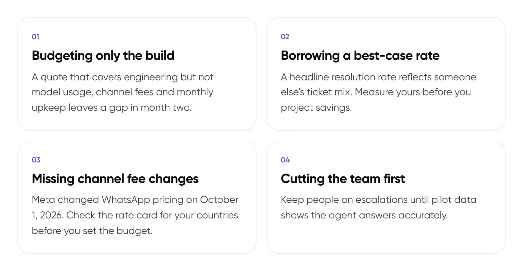 Four AI customer support budget mistakes: budgeting only the build, borrowing a best-case rate, missing channel fee changes, cutting the team first