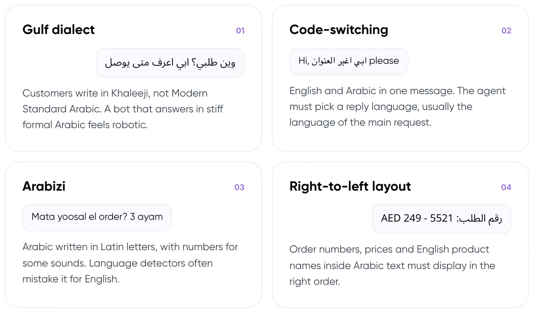 Four Arabic language patterns a WhatsApp support bot must handle: Gulf dialect, code-switching, Arabizi and right-to-left layout