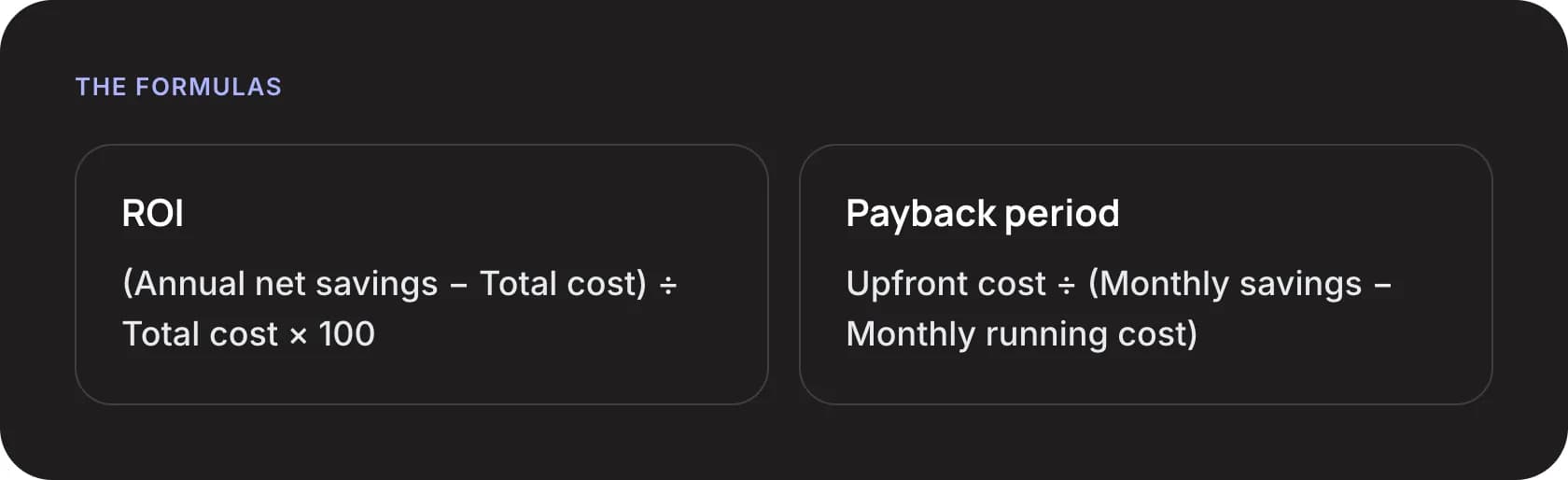 ROI and payback period formulas for support automation