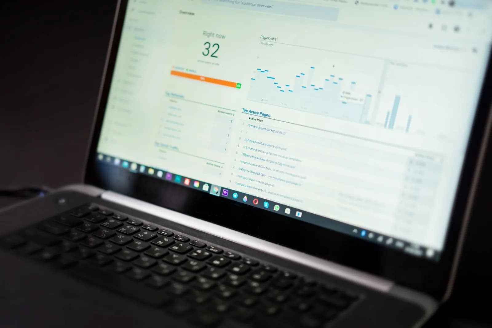 Laptop showing a real-time analytics dashboard for tracking support performance