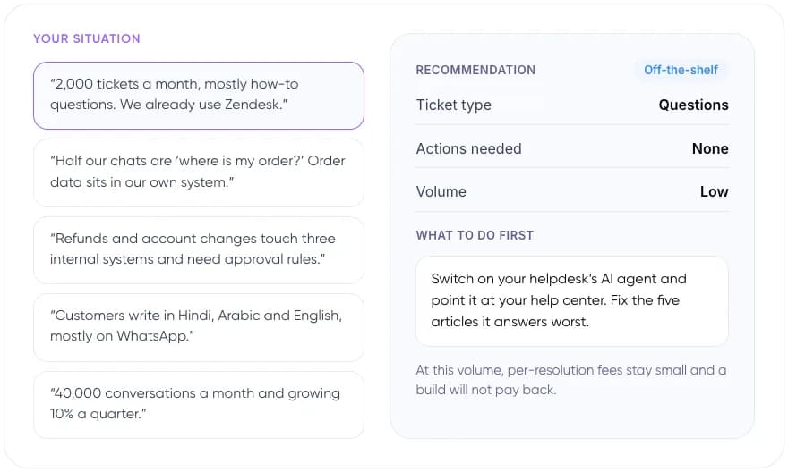 Five support team situations with a recommendation for the first: an off-the-shelf customer support chatbot