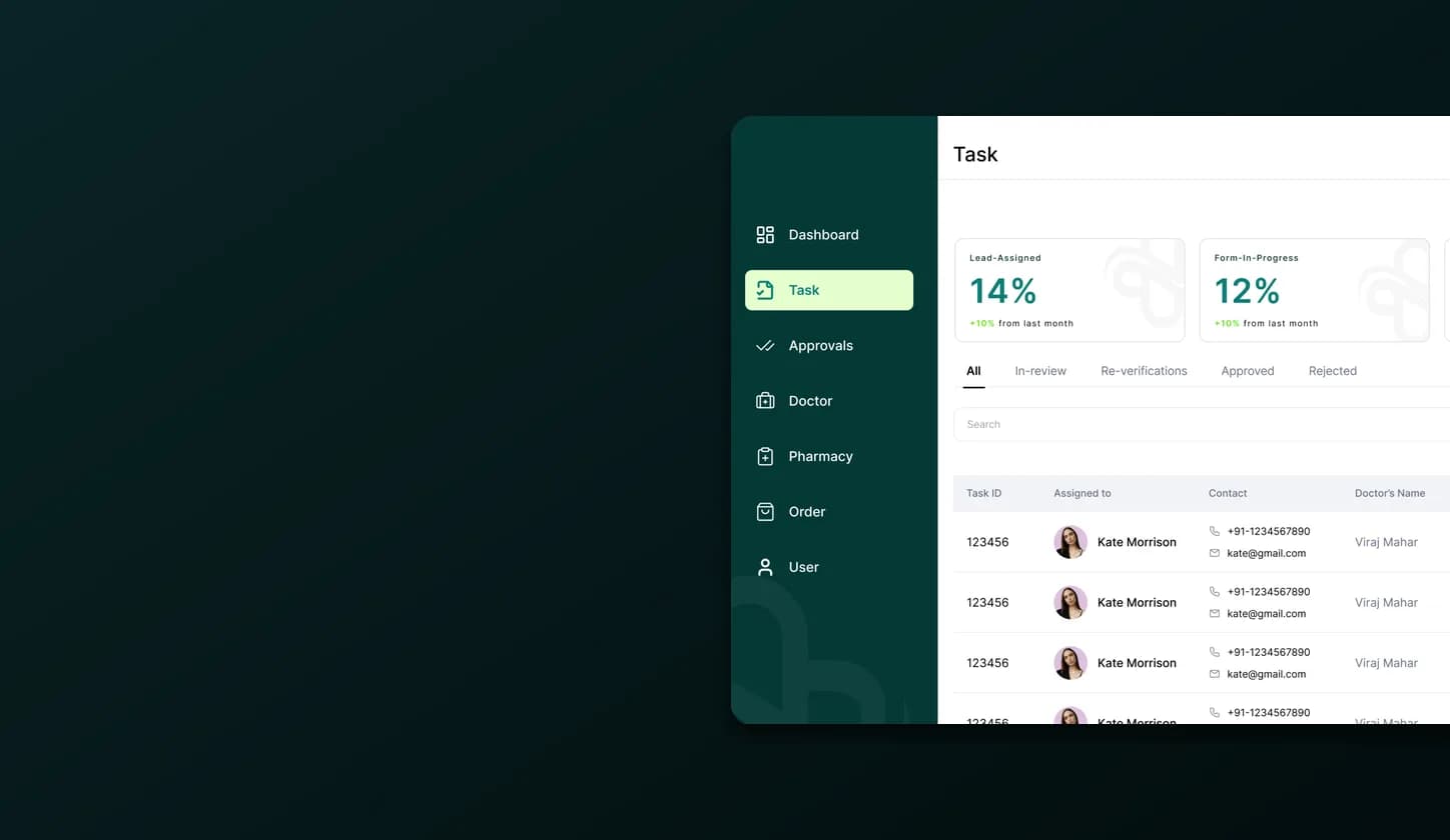 DocPharma healthcare app dashboard with task management and lead stats