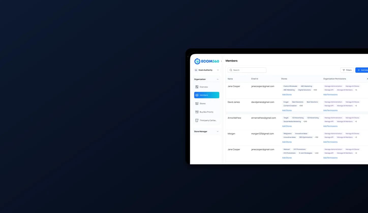Ecom360 dashboard Members screen listing team members and permissions