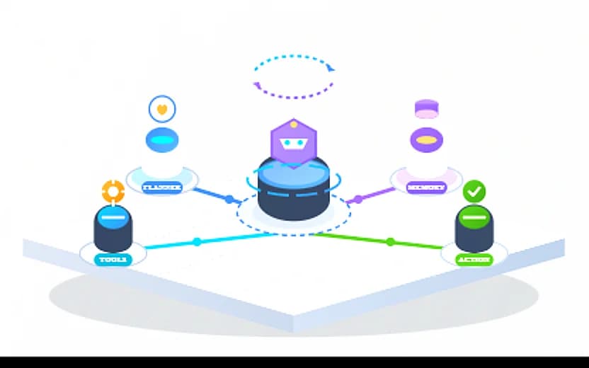 Agentic AI & Workflow Engineering Service Illustration