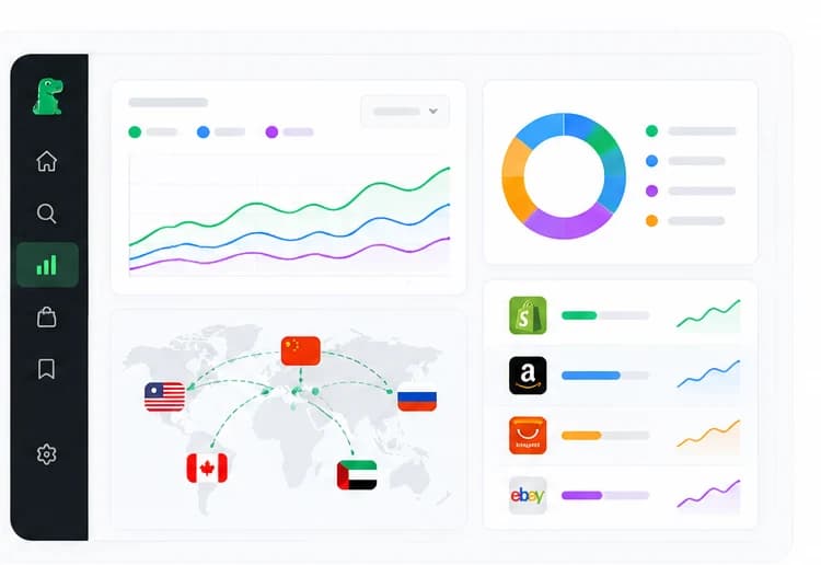 Adnosaur market analytics showing demand trend lines, a channel breakdown, and a competitor world map
