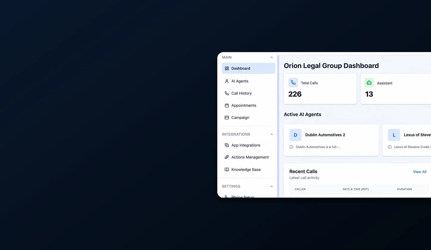 AI Voice Assistant dashboard showing Orion Legal Group calls and active AI agents