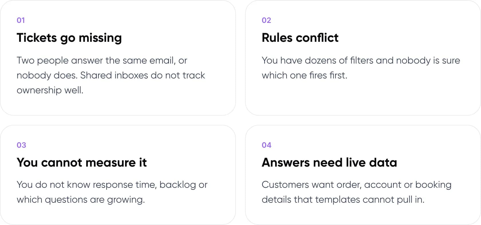 Four signs a DIY support setup needs an upgrade