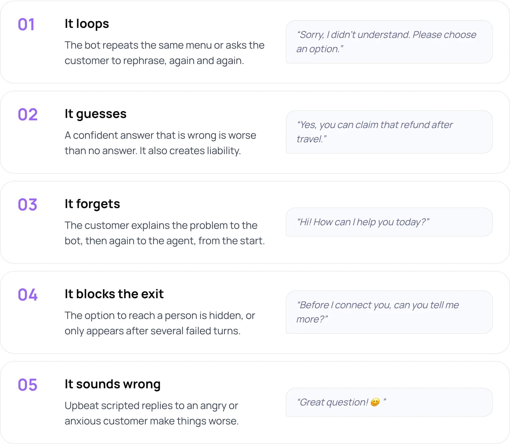 Five reasons customers dislike support chatbots, with example bot replies