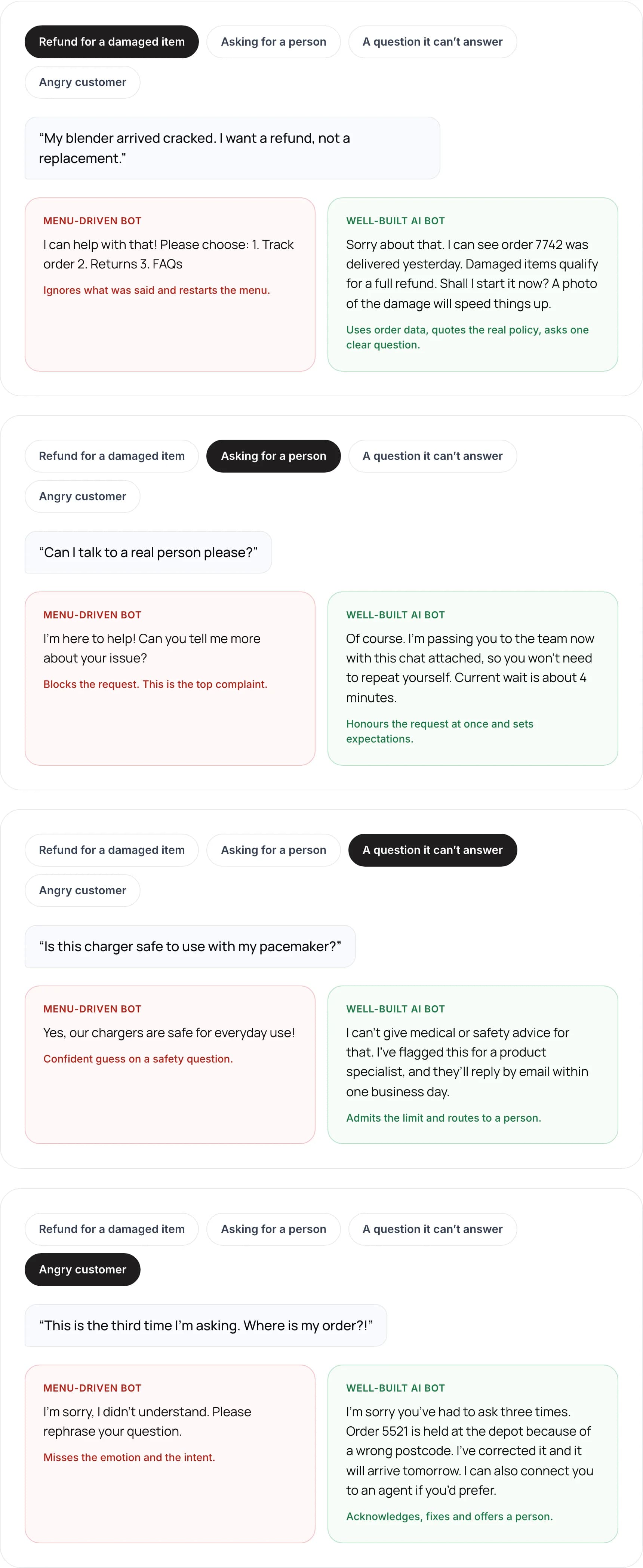 Same customer message answered by a menu bot and an AI bot