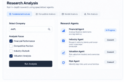 Research Analysis with specialized agents