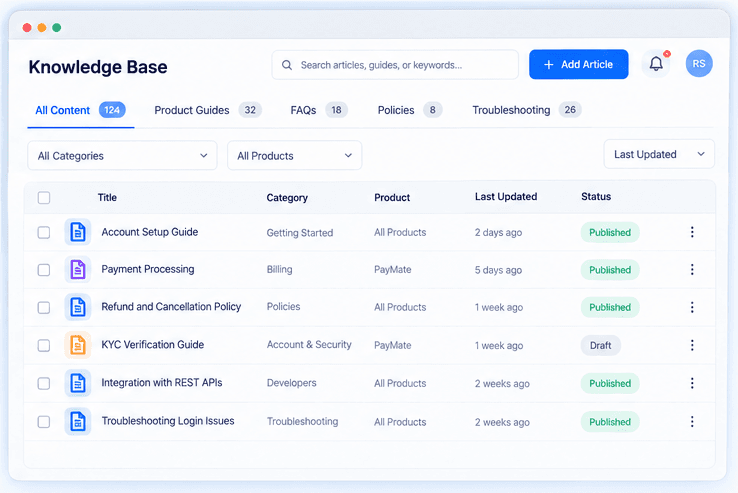 Product knowledge base articles by product and category