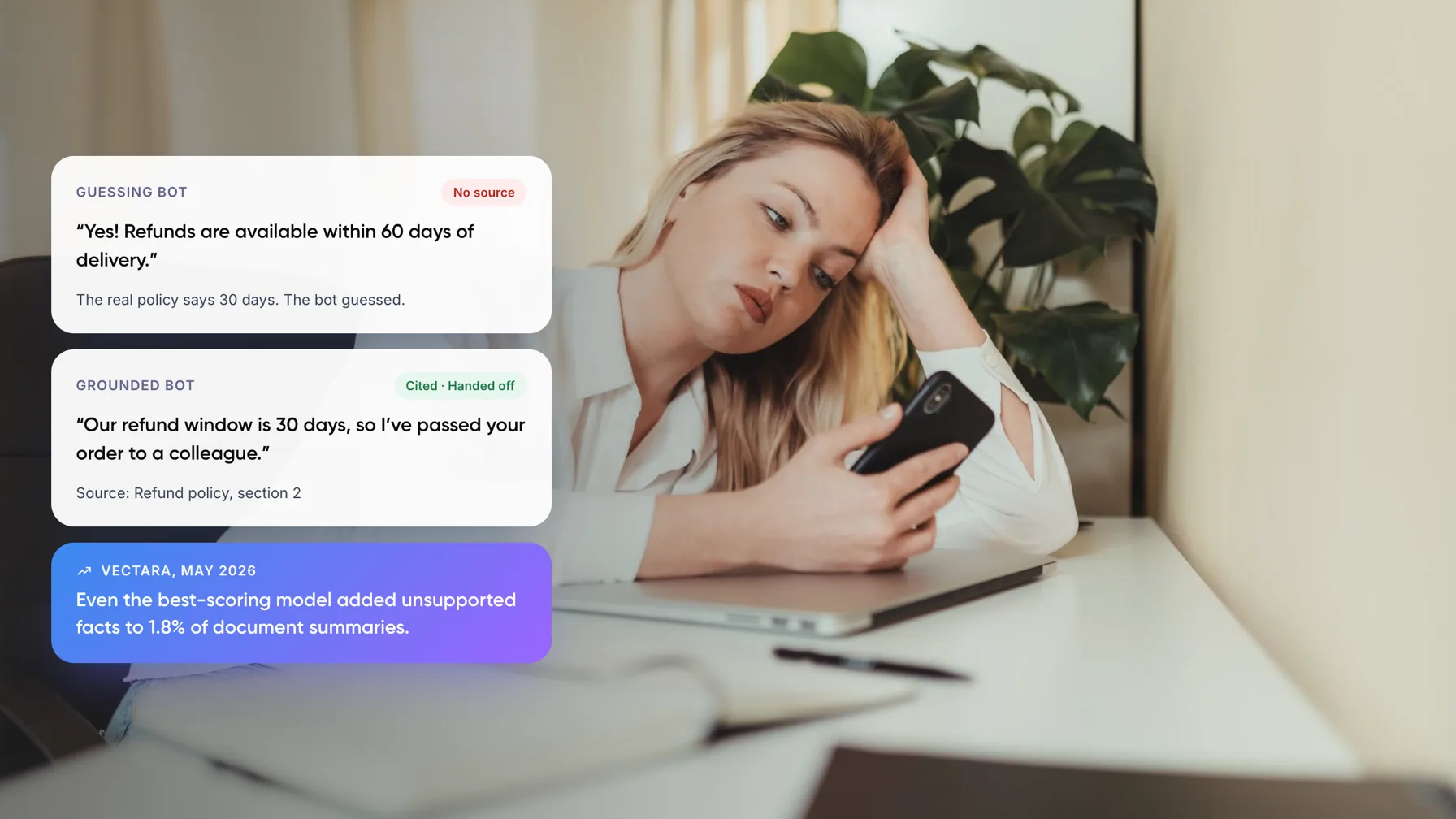 Customer service chatbot frustration: a woman reads a wrong answer on her phone, beside a guessing bot reply, a grounded bot reply and a Vectara hallucination stat