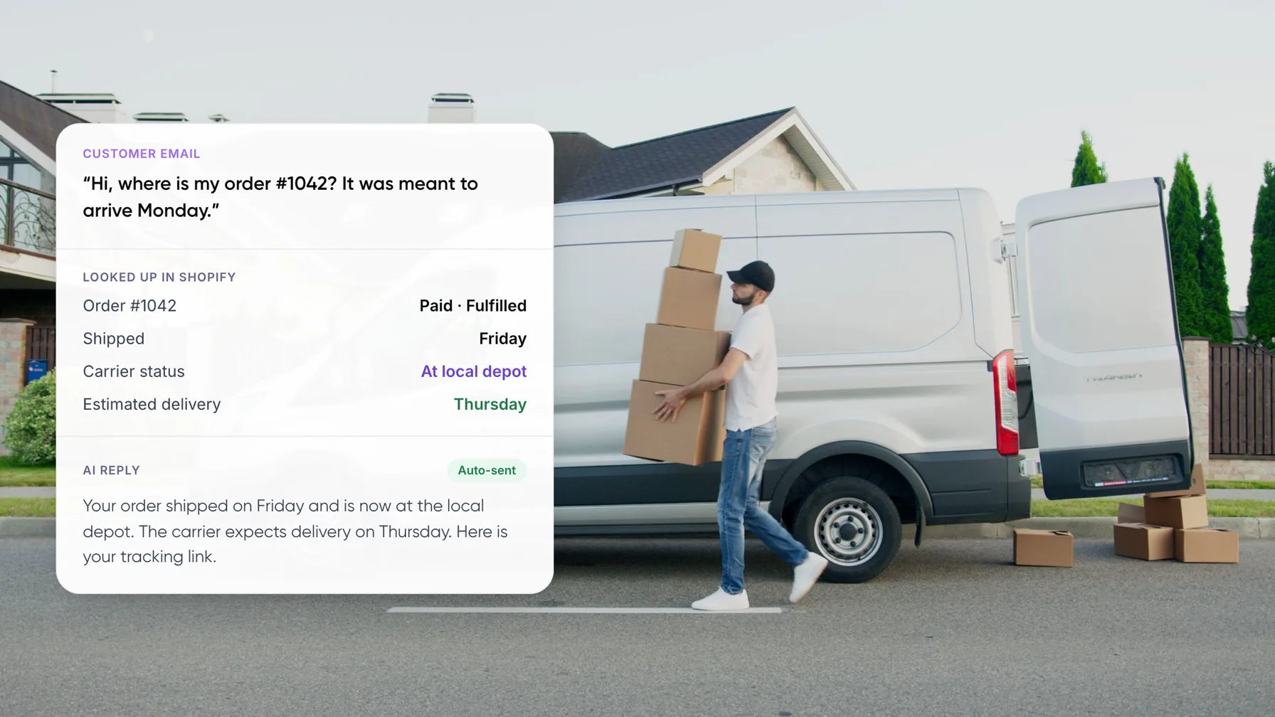 Automate customer support for Shopify order status emails while a courier delivers parcels, beside a card showing a where-is-my-order email, the Shopify order lookup and the AI reply