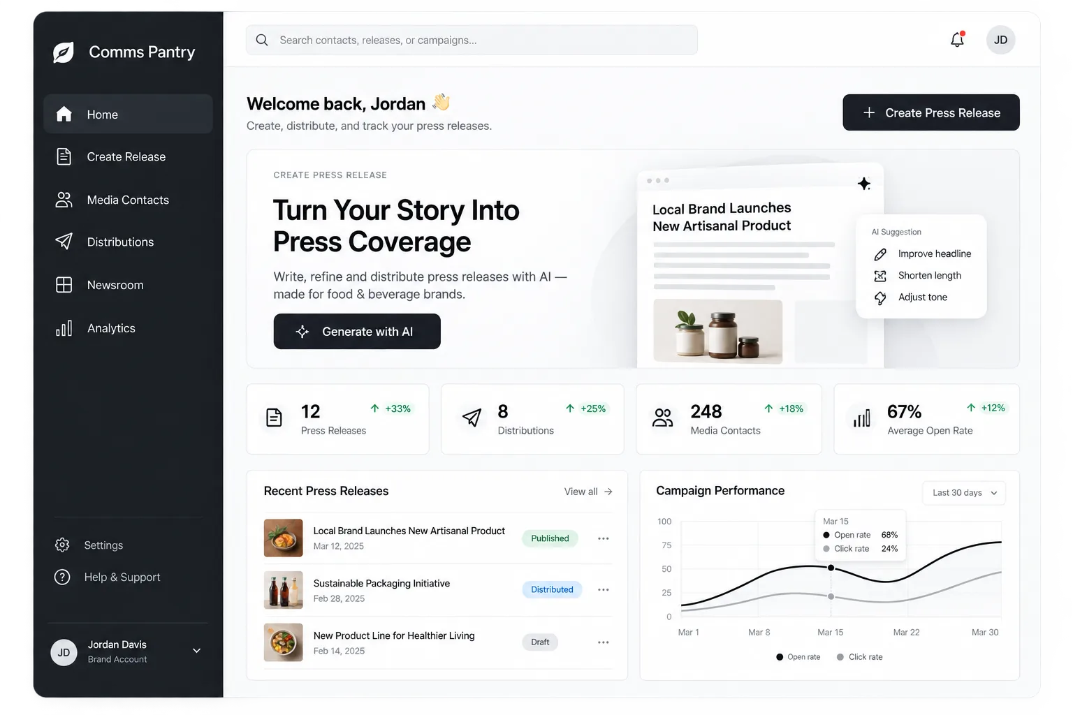 Comms Pantry — AI PR Software
