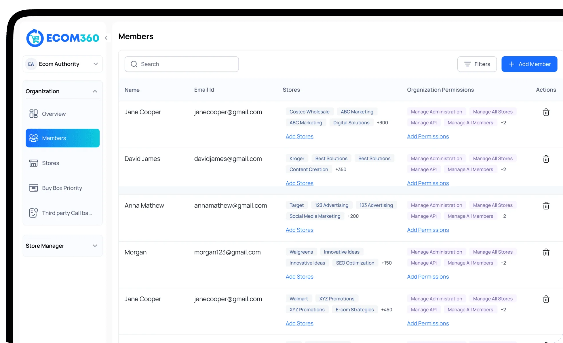 Ecom360 dashboard Members screen listing team members, stores, and permissions