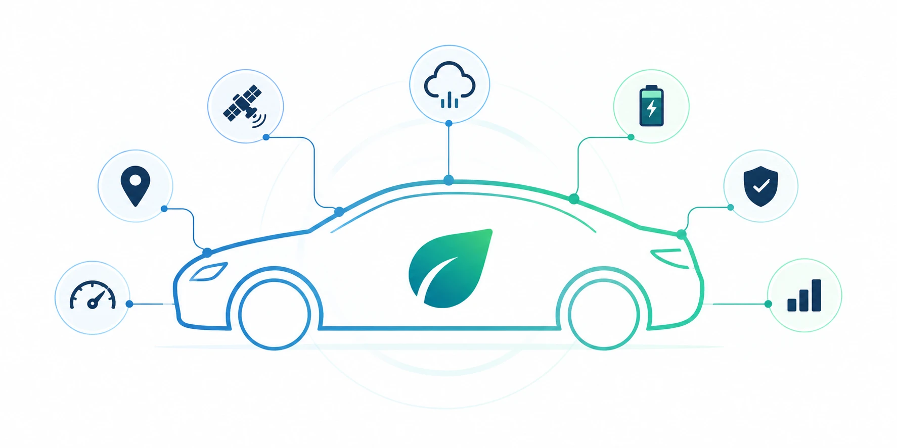 EV Fleet overview showing battery health and vehicle diagnostics