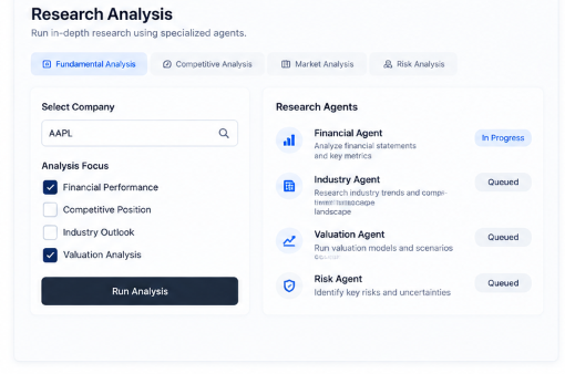 Research Analysis with specialized agents