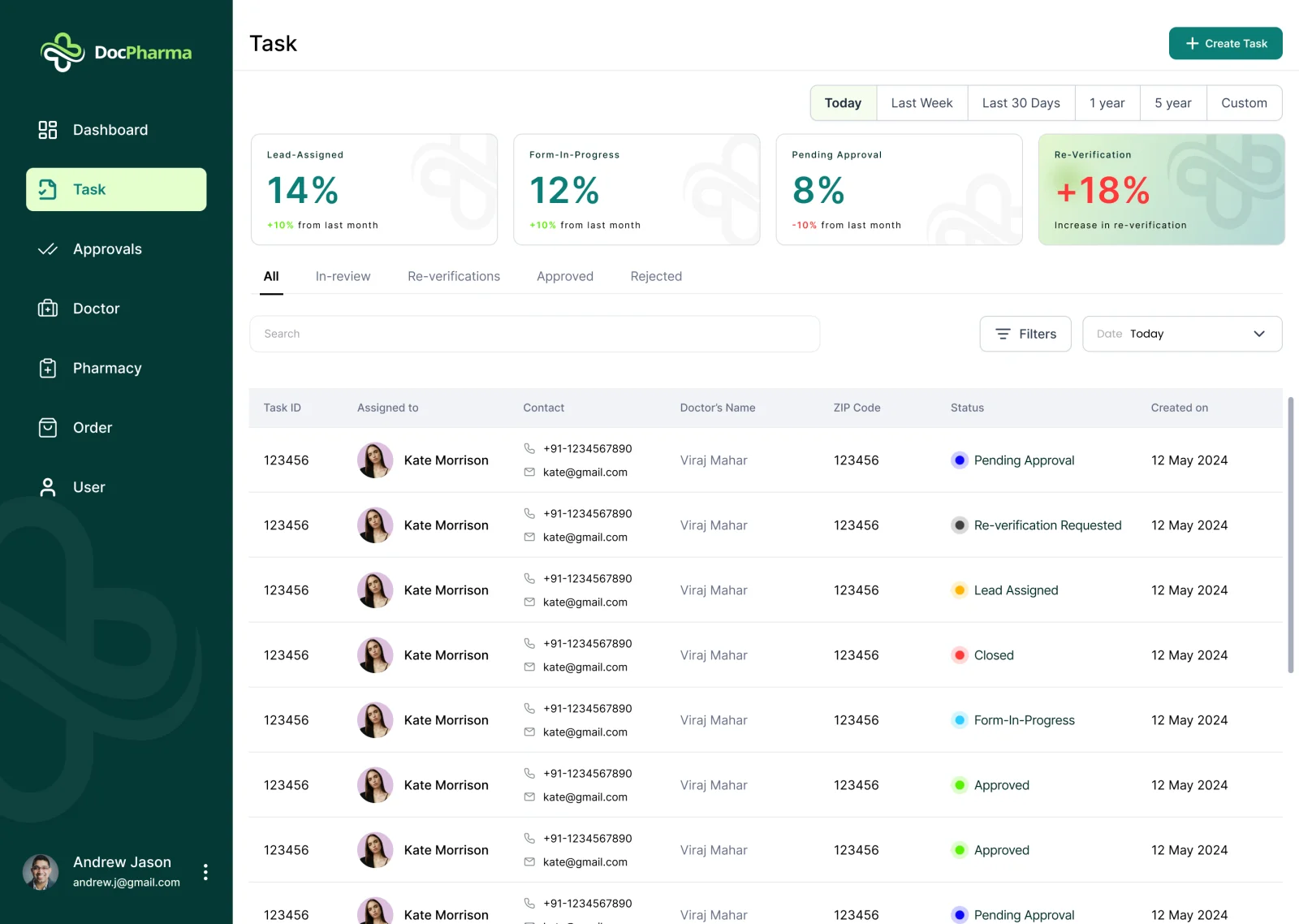 DocPharma — Digital Healthcare App